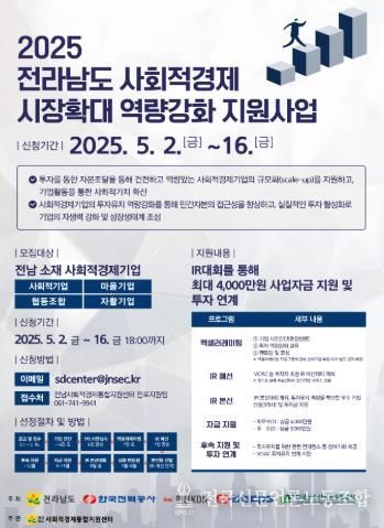 사회적경제 시장확대 역량강화 지원사업 홍보물