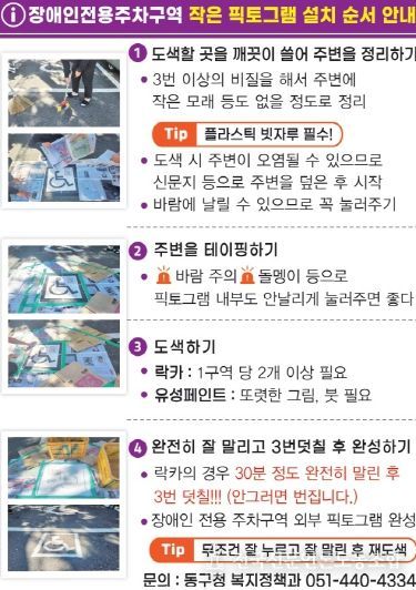 장애인전용주차구역 픽토그램(그림문자) 구민무료 대여사업 시행