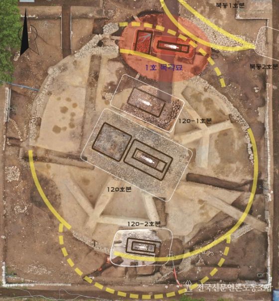 경주 황남동 1호 목곽묘 위치