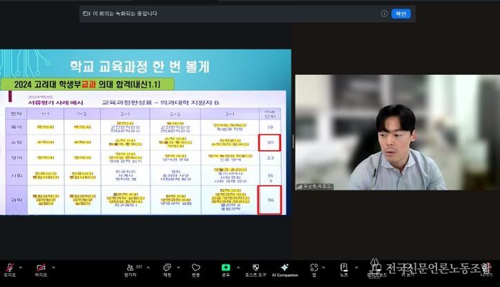 경북교육청, 학생부종합전형 대비 교사 역량 강화 연수 실시(2027학년도 이후 수시 대비, 학생활동 중심 생활기록부 기재 역량 제고)