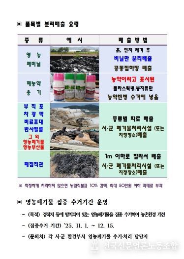 영농폐기물 분리배출 요령