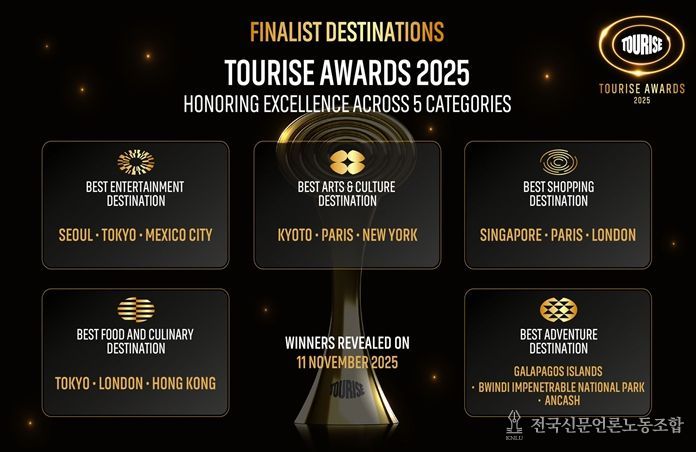 투어라이즈 어워즈 분야별 Top 3