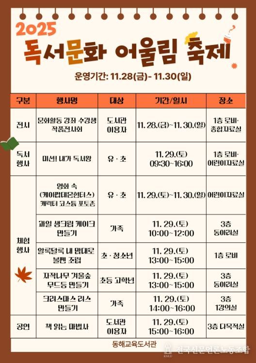 해교육도서관, ‘독서·문화 어울림 축제’