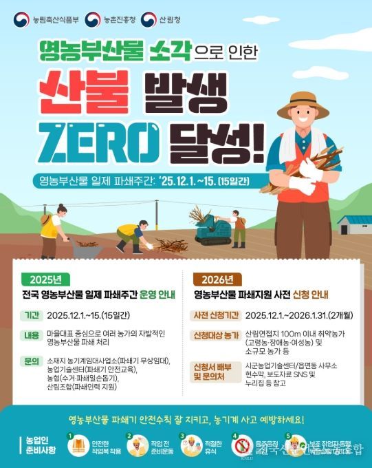 산불 예방 캠페인 포스터
