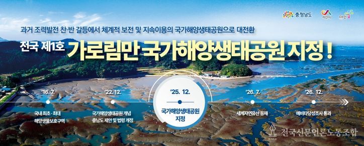 가로림만, ‘제1호 국가해양생태공원’ 지정