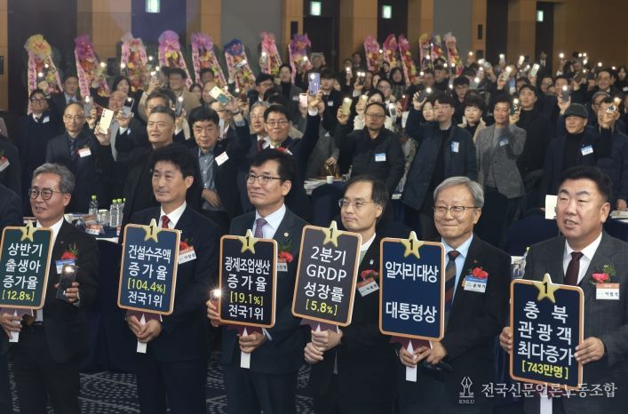 2025년 충북 중소기업융합플라자