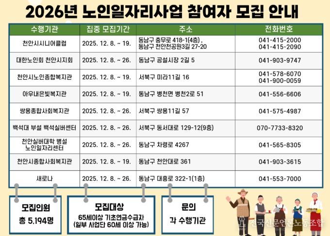 1. 천안시 ‘노인일자리 및 사회활동지원사업’ 참여자 홍보문