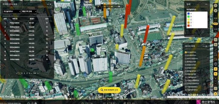 부산진구, 디지털 트윈 기술을 행정업무에 활용