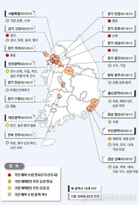 전국 노후계획도시 정비 추진 현황