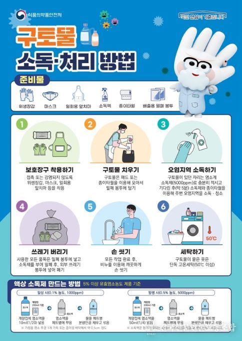 구토물 소독·처리방법