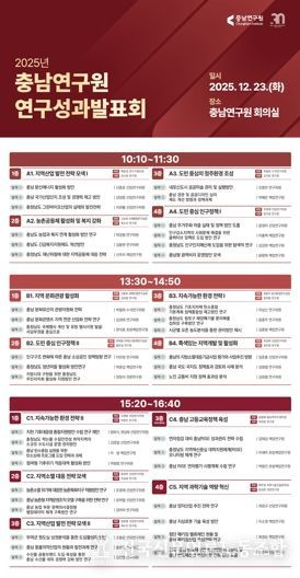 충남연구원, ‘2025 연구성과발표회’ 23일 개최