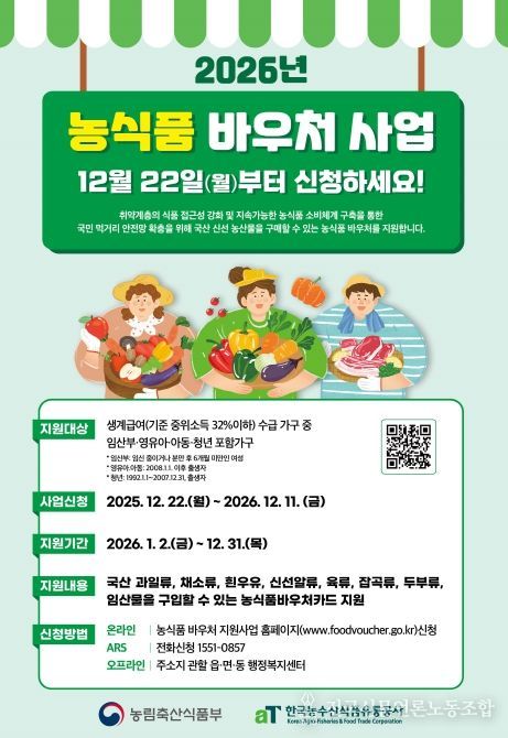 2026년 농식품바우처 카드 22일부터 발급 개시