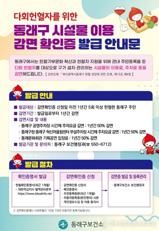 동래구, 다회 헌혈자 공공시설 이용료 50% 감면 시행