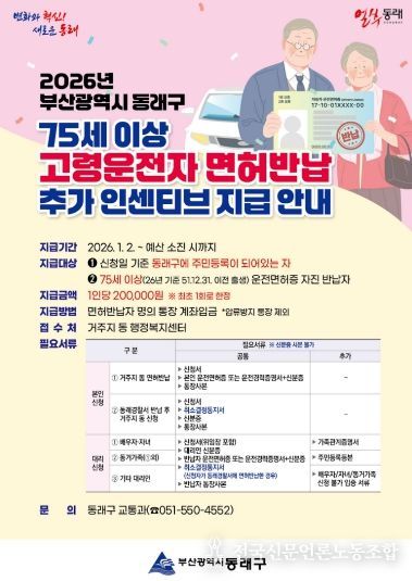 부산 동래구, 고령 운전자 운전면허 자진 반납 추가 인센티브 20만 원 지급