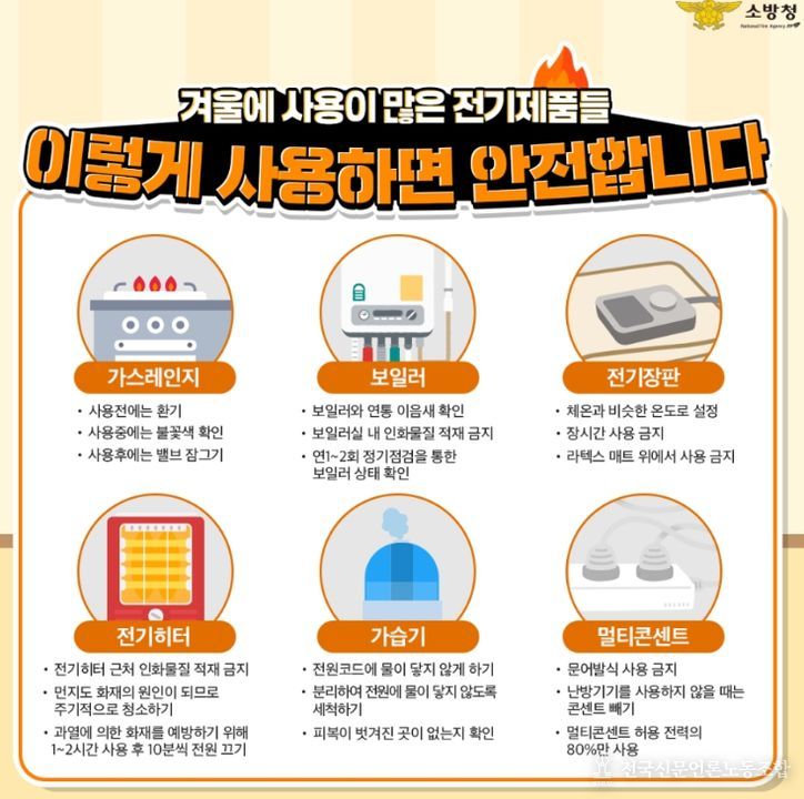 화재중독 사고 각별한 주의 필요’