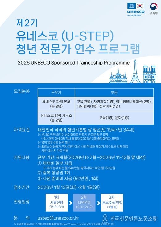 2026년 유네스코 청년 전문가 연수 프로그램(U-STEP) 모집 포스터