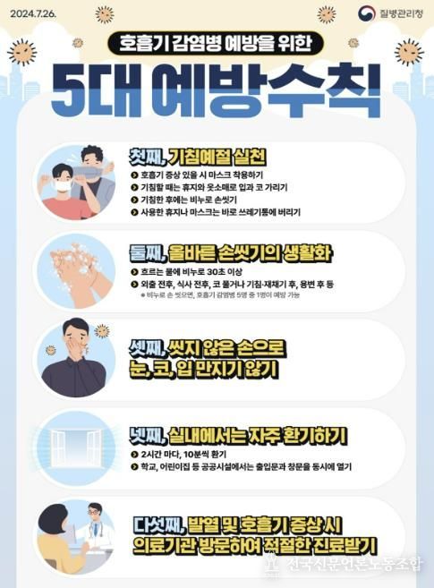 호흡기 감염병 예방을 위한 5대 예방수칙 포스터