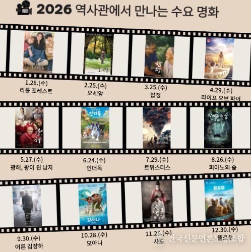 부산교육역사관, ‘역사관에서 만나는 수요 명화’ 운영