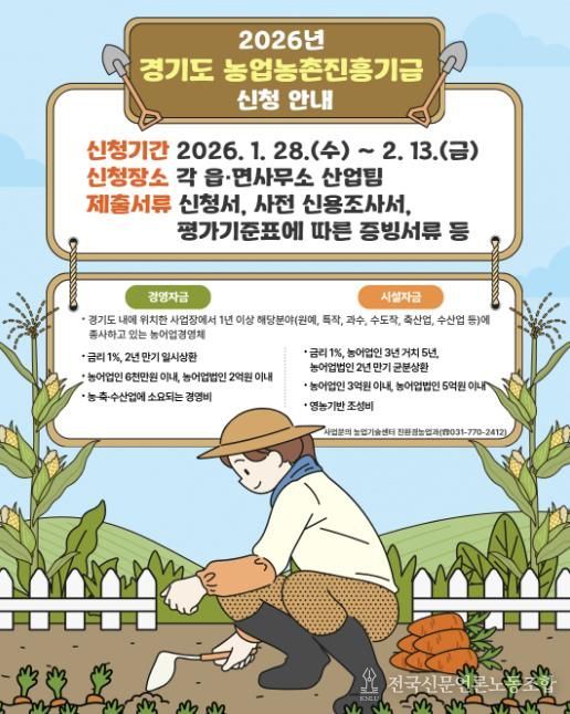 경기도 농업농촌진흥기금 홍보물