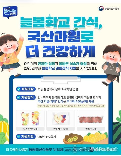 농림축산식품부