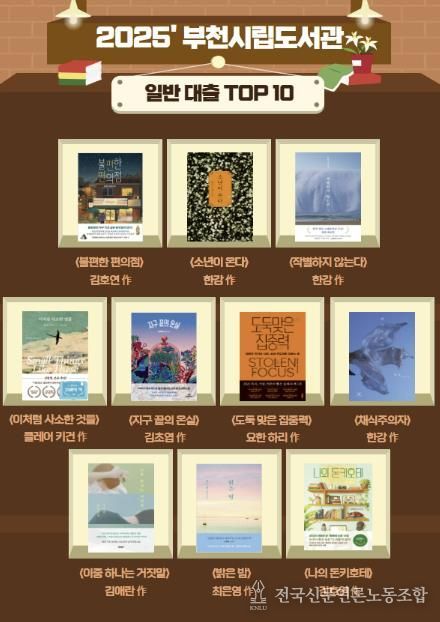 부천시립도서관이 선정한 2025년 베스트 대출 도서 목록 (성인)