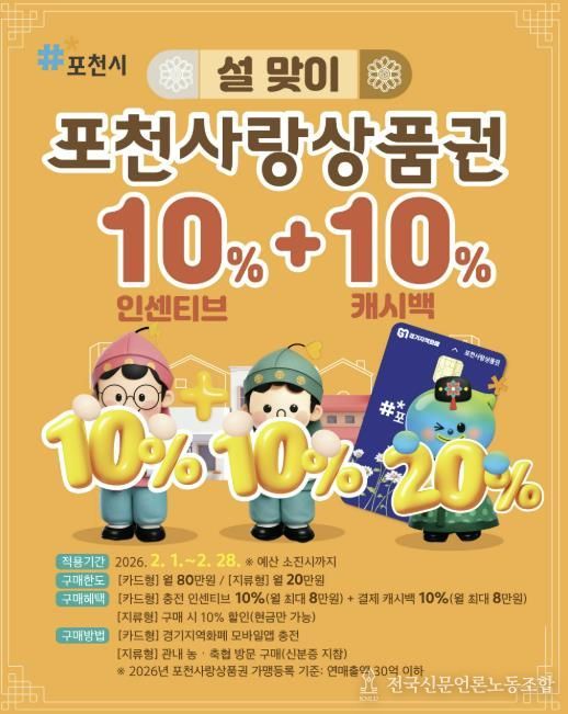포천시, 민족 대명절 설 맞아 ‘포천사랑상품권’ 확대 운영... 소비자 혜택 강화로 지역경제 활성화 기대