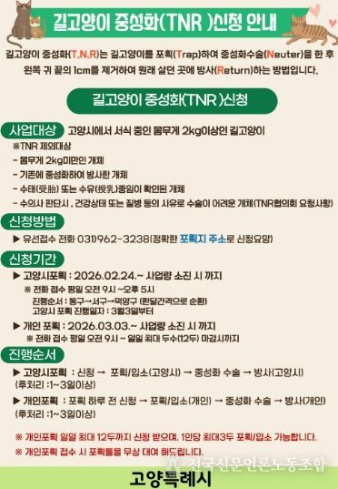 길고양이 중성화 사업 신청 안내문