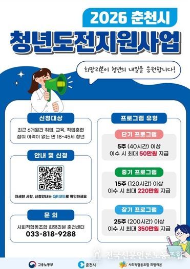 ‘춘천 청년의 내일을 응원합니다’ 청년도전지원사업 모집