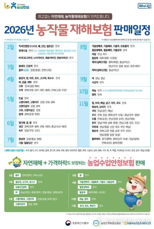 농작물 재해보험, 농업인 안전보험, 농기계 종합보험