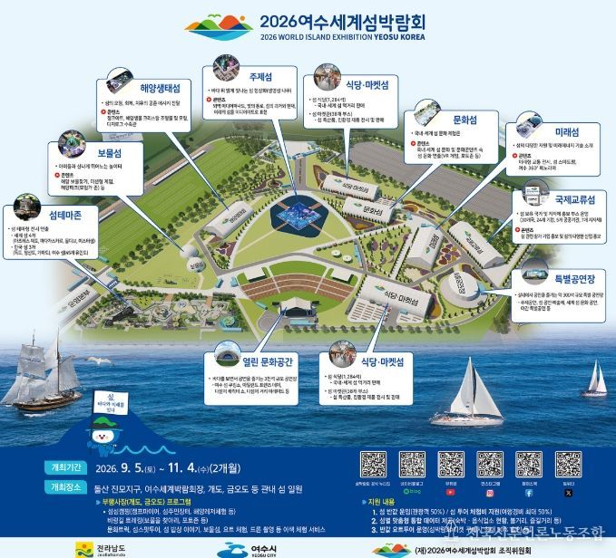 2026여수세계섬박람회 조감도