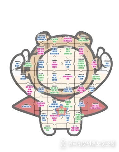 합천군, 전 부서가 함께 맞춘 ‘조직문화 퍼즐’