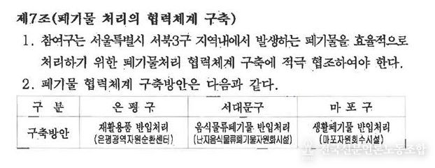 은평광역자원순환센터 건립사업 협약서 제7조