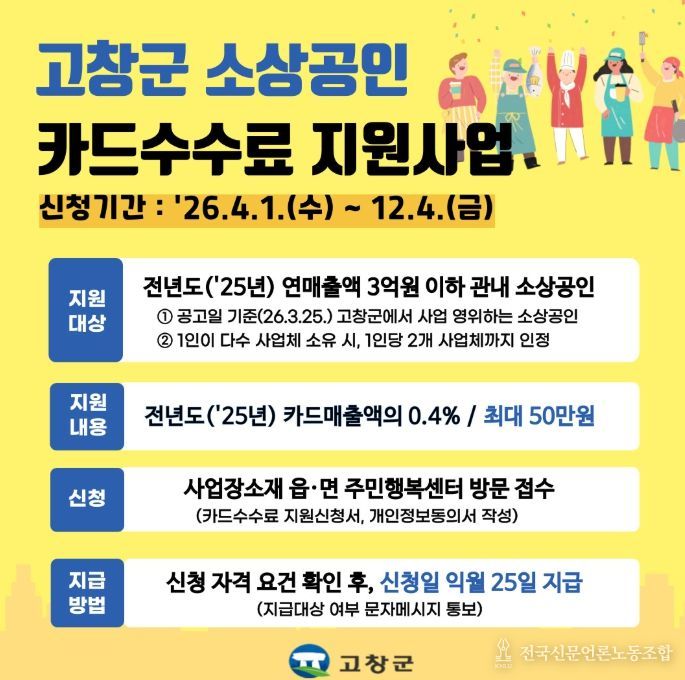 고창군, 소상공인 카드수수료 지원