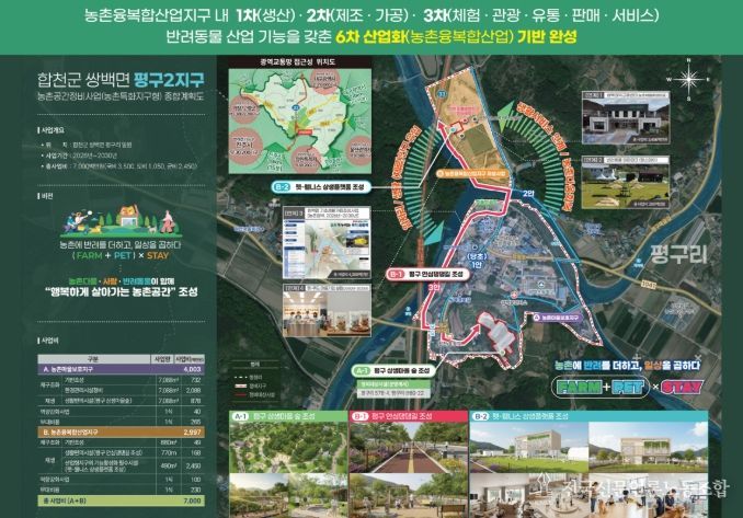 합천군, 농림축산식품부'특화지구형 농촌공간정비 공모사업 선정'