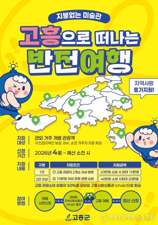 고흥의 반전 매력 반값에 즐기자, ‘지역사랑 휴가지원’