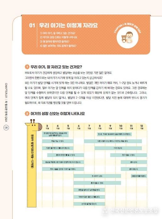 안성시, ‘출생아 부모의 설렘’ 양육지원 안내서 개정 발간
