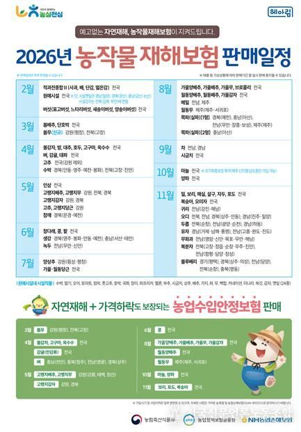 농업정책보험 (농작물재해보험, 농기계종합보험, 농업인안전보험) 가입은 선택이 아닌 필수입니다.