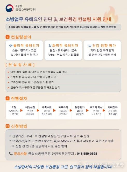 '소방업무 보건환경 상담(컨설팅)' 사업 안내 인포그래픽