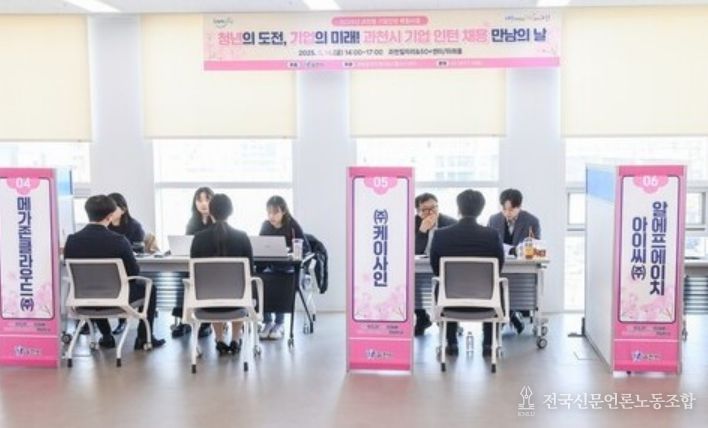 2025년 과천시 기업인턴 체험사업 참여자를 대상으로 열린 '채용만남의날' 모습