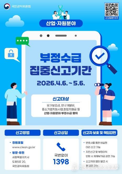 산업·자원분야 부정수급 집중신고기간 포스터