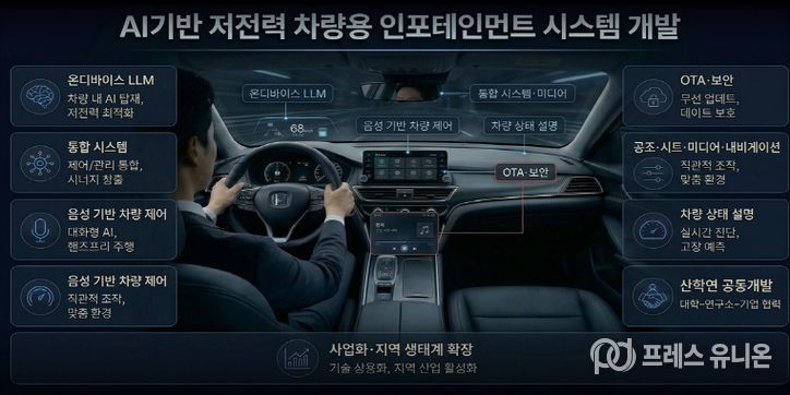 AI 기반 저전력 차량 인포테인먼트 시스템 개발