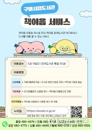 전국 2,946개 도서관 하나로 이용