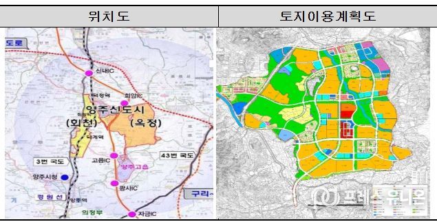 양주신도시(옥정지구) 택지개발 사업