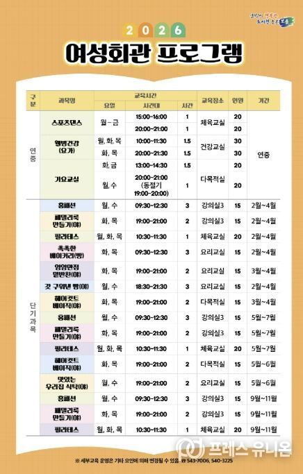 보은군, 여성회관 2차 단기 교육과정 수강생 모집